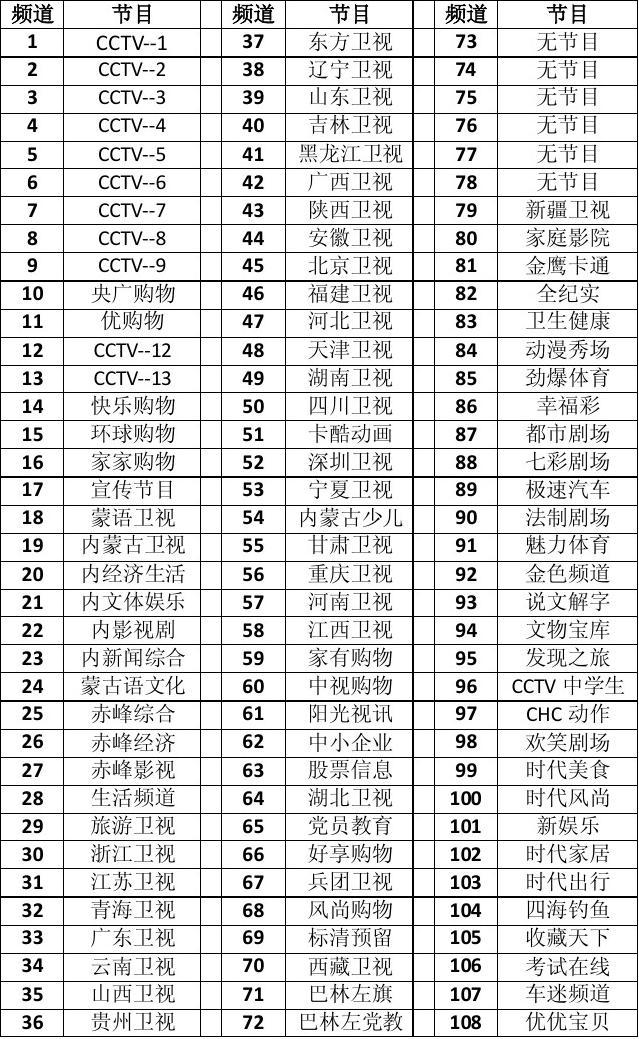 内蒙古卫视节目表