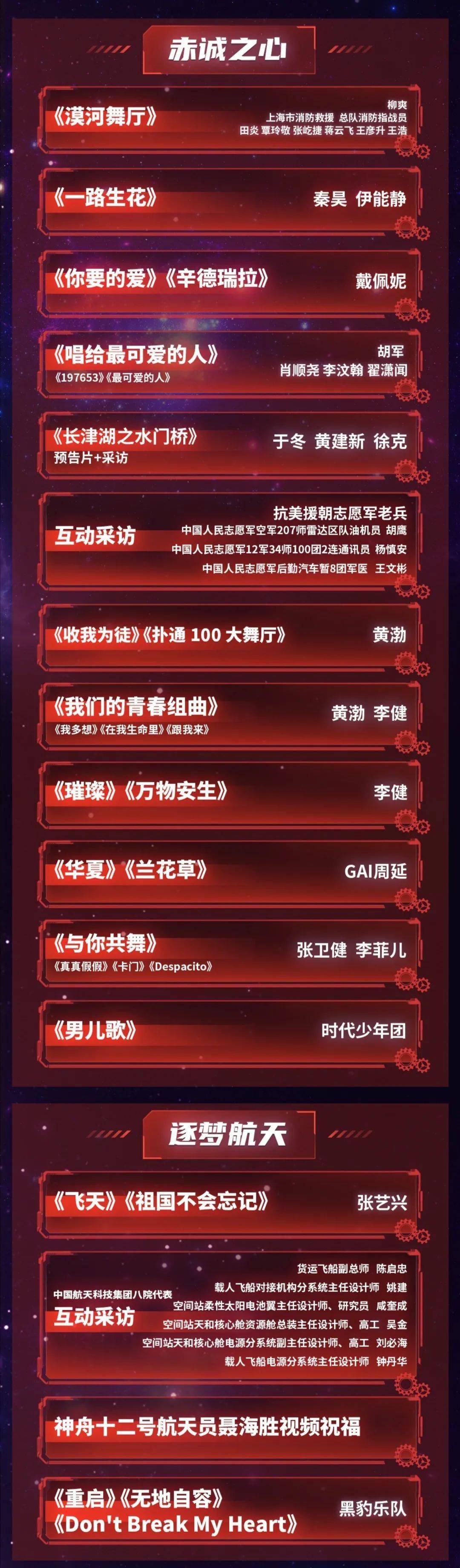 东方卫视2023年春晚节目单，传统与现代交织的视听盛宴东方卫视节目表2022春晚节目单