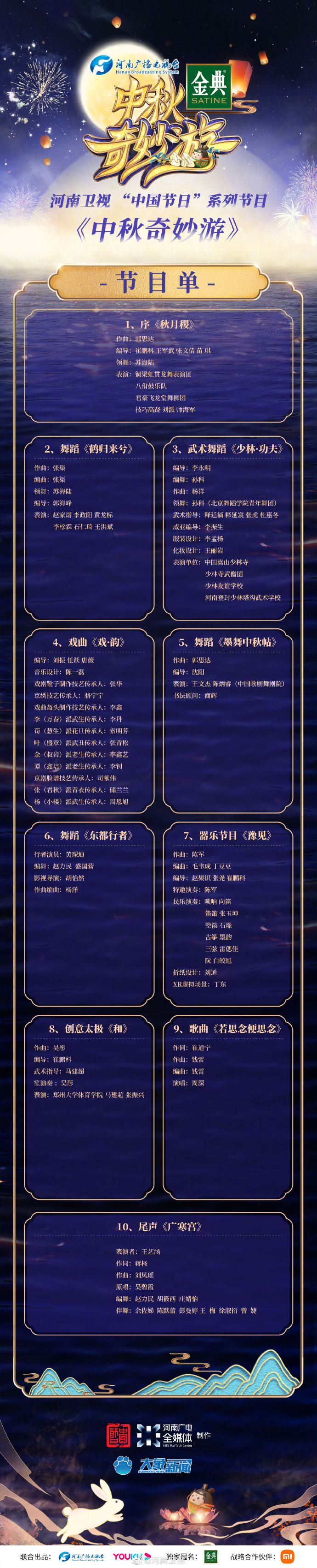 河南卫视节目表，探索中原文化的多彩舞台河南卫视节目表回看