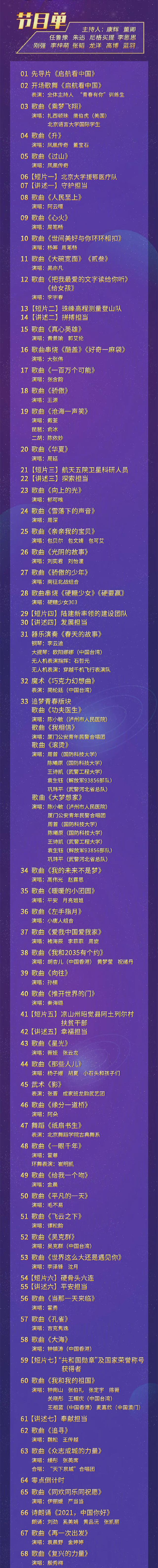 东方卫视节目表预告单，探索多元文化，共享视听盛宴东方卫视节目表预告单在哪看
