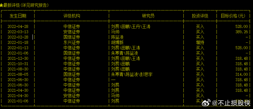 2025年5月28日 第19页
