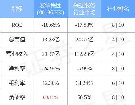 东方宏华集团，国企身份之谜探析东方宏业化工是国企吗