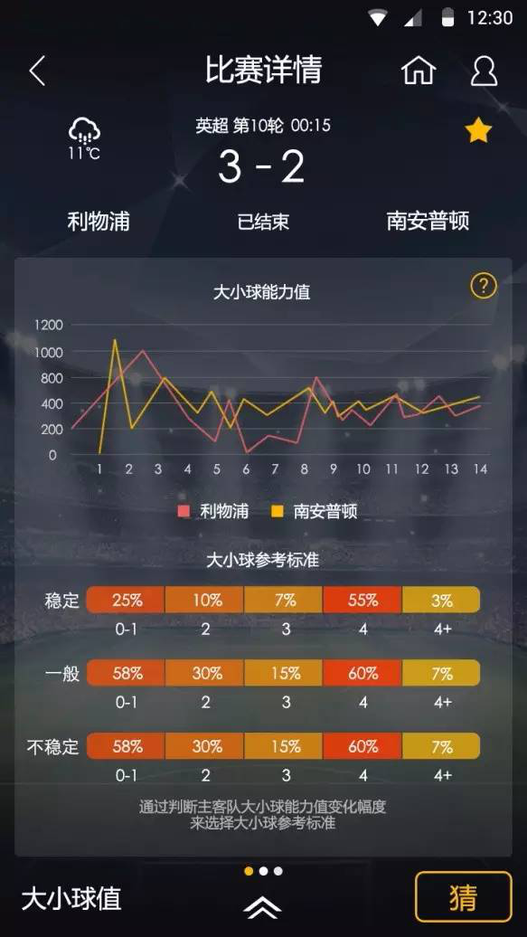 足球预测分析软件APP，智能时代的体育决策助手足球预测分析软件哪个最精准啊
