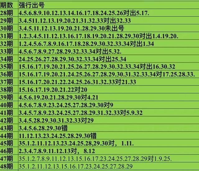 2025年5月28日 第11页