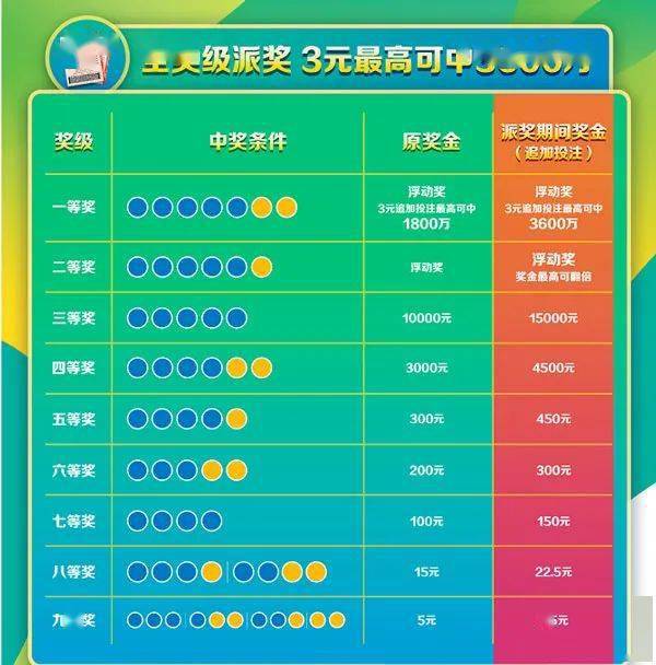 探索大乐透计算公式的奥秘，解锁中奖密码的算法之旅大乐透计算公式算法大全