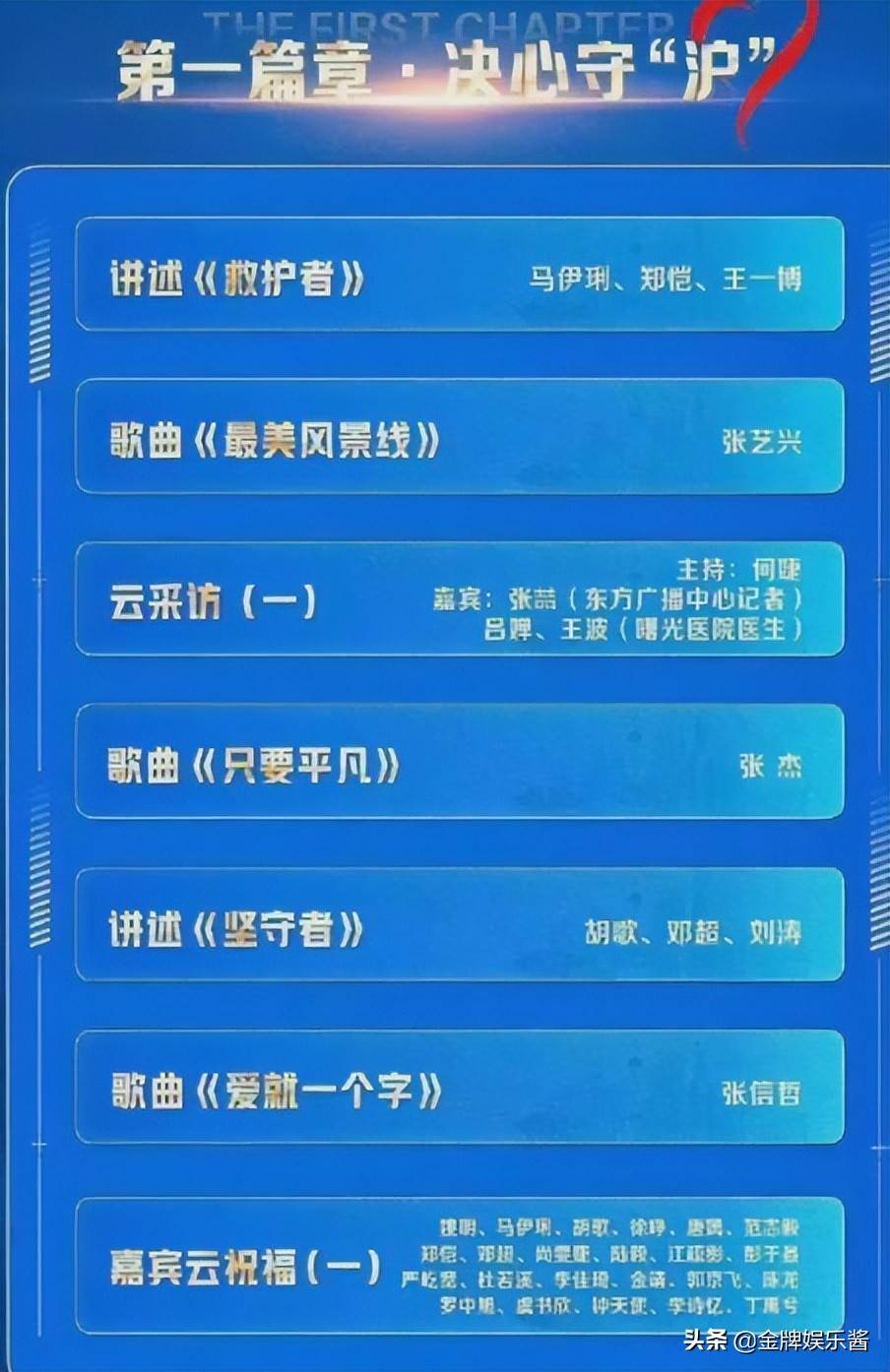 东方卫视抗疫晚会，全网嘲笑的背后与反思东方卫视 抗疫