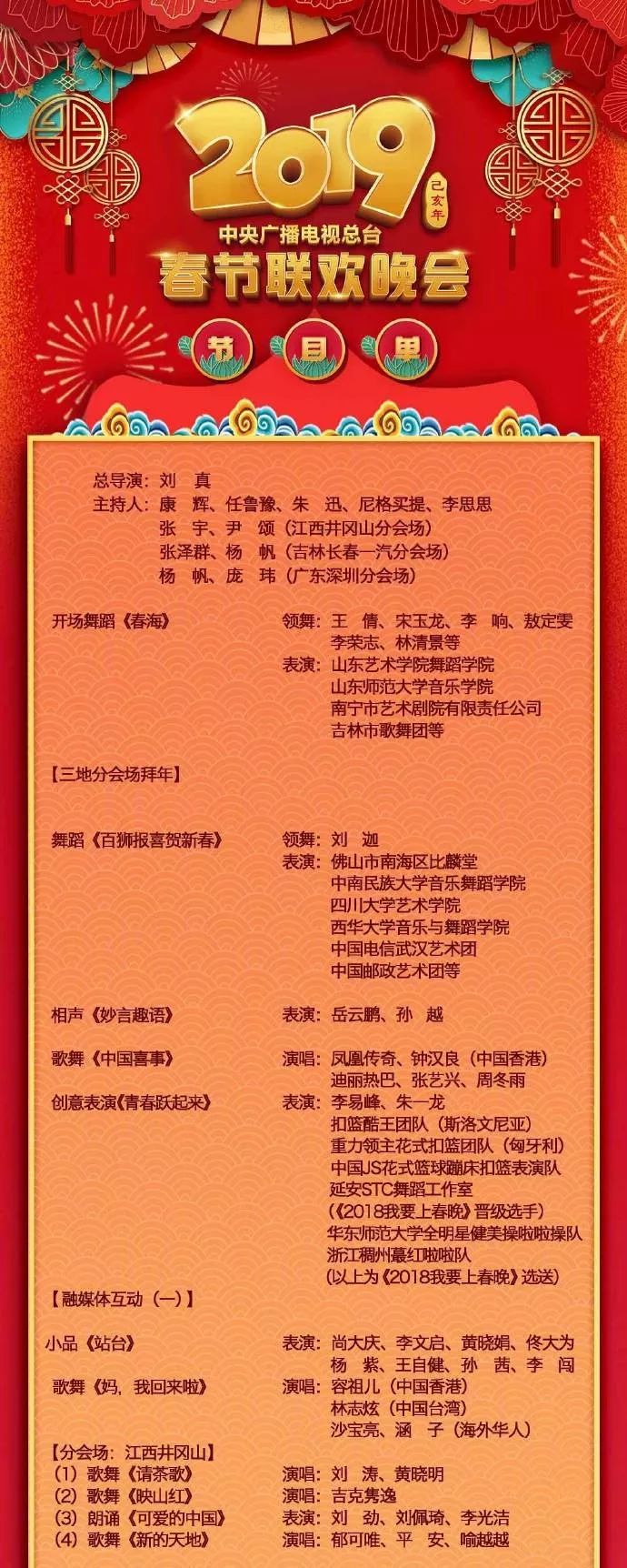 2019年东方卫视春晚，璀璨星光下的文化盛宴2019年东方卫视春晚节目单表