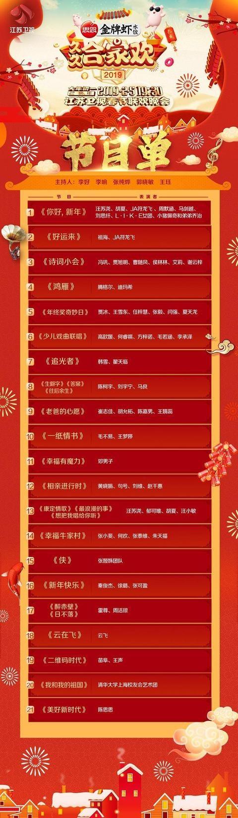 东方卫视春晚2019，璀璨星光下的文化盛宴东方卫视春晚节目表今天