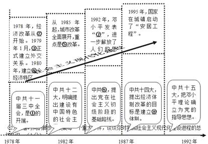 5月31日，历史长河中的重要时刻5月31日历史事件简介