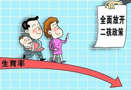 5月31日三孩生育政策，新时代的家庭规划与人口战略5月31日后均可生三孩政策