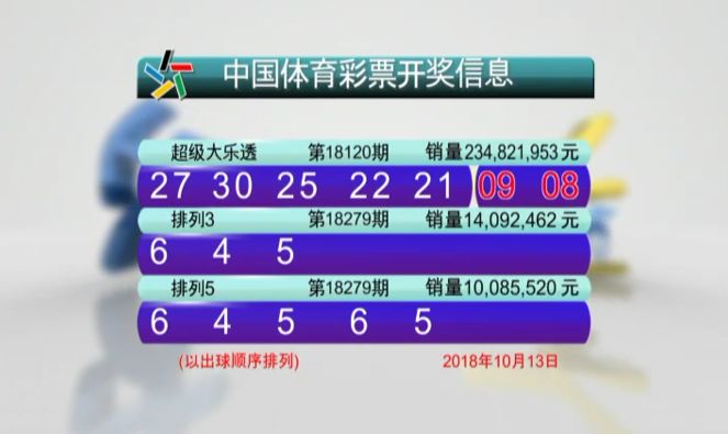 体育彩票开奖查询，福建地区的便捷与乐趣福建体彩开奖结果查询开奖