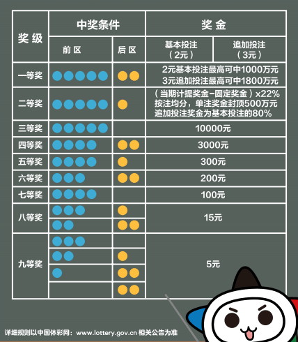 探索体彩任九，规则解析与奖金计算中国体彩任九怎么玩