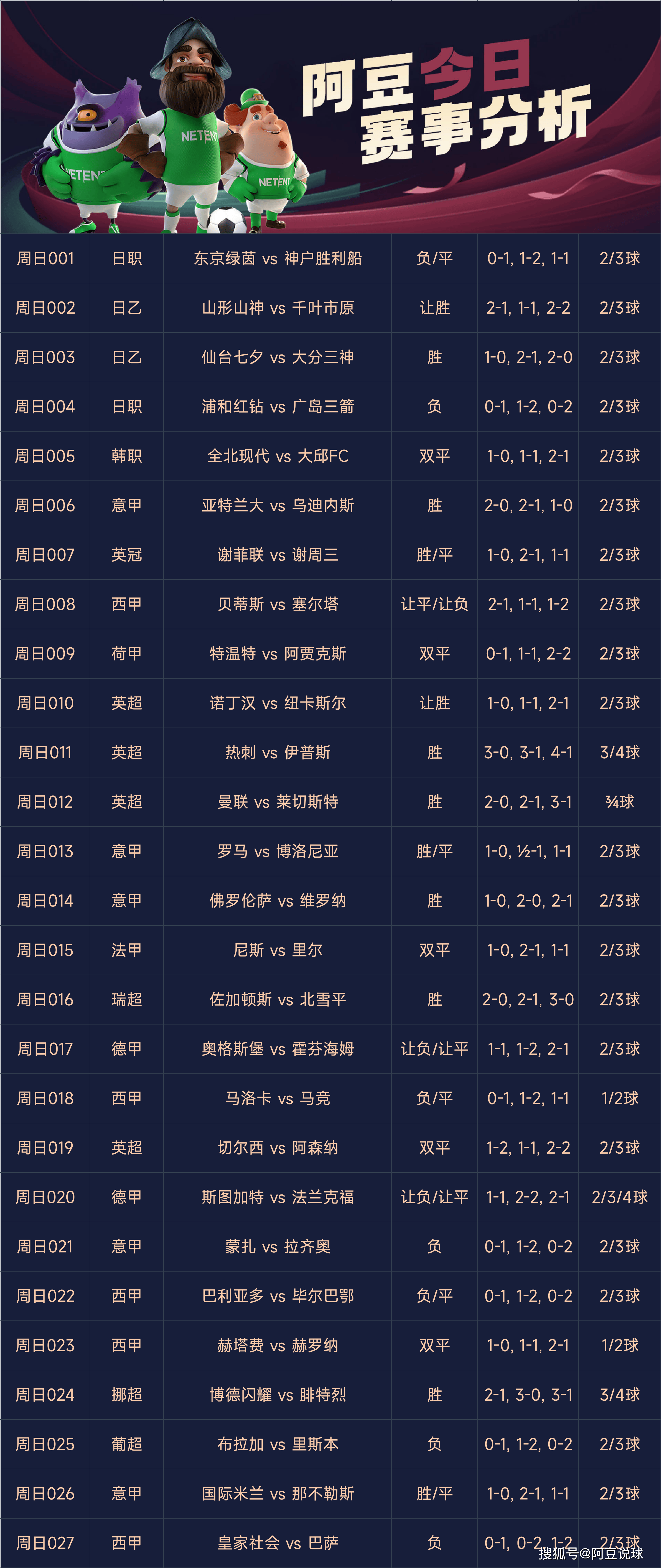 彩客网竞猜足球，实时比分直播的魅力与挑战彩客网竞彩足球完整版 即时比分
