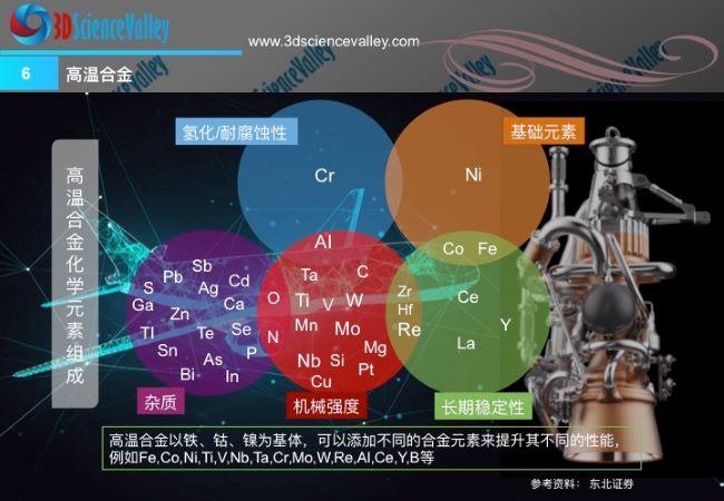3D打印，从虚拟到现实的奇妙之旅—探索文件模型下载的无限可能3d打印文件模型下载安装
