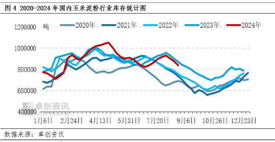 免费粮油信息网，连接供需，共筑粮食安全新桥梁免费粮油信息网官网