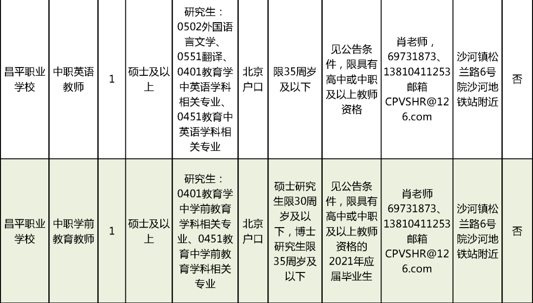 绥芬河事业单位招聘2013，筑梦新篇章，共绘发展蓝图绥芬河事业单位招聘最新消息