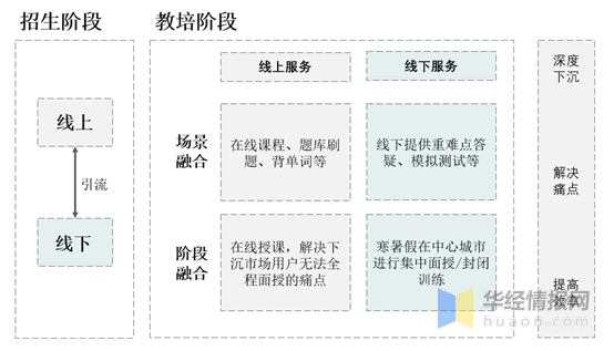 研途导航，中国考研信息网（研究生招生考试官网）深度解析中国考研信息网官方站