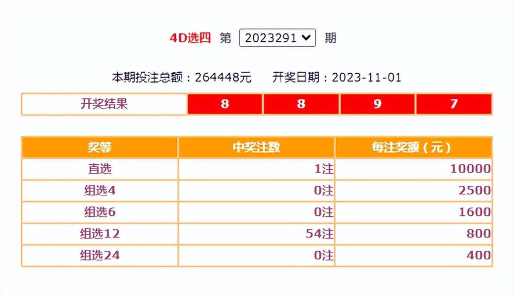 甘肃快5开奖结果，揭秘背后的故事与影响甘肃福彩快乐8开奖结果005期