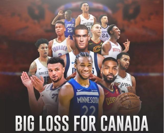 世界杯32强与NBA球员，篮球世界的全球盛宴世界杯32强nba球员男篮是谁