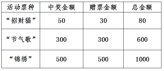 浙江体彩20选5，揭秘开奖号码背后的故事与乐趣浙江体彩20选5开奖号码结果走势图