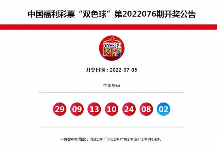 福彩双色球4+1，梦想与幸运的碰撞福彩双色球41期开奖结果查询