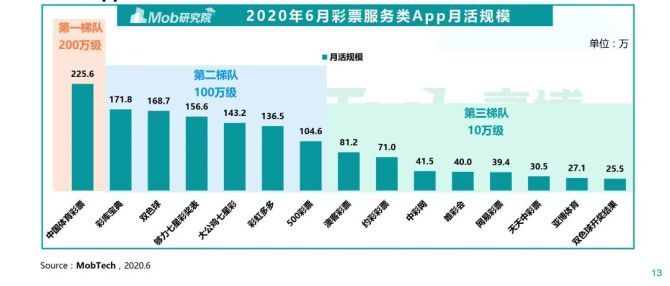探索中国体彩排列三试机号，近30期数据分析与趋势洞察体彩排列三试机号查询近30期