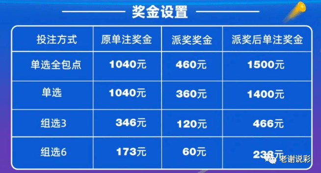 福彩3D，老师推荐办理会员的智慧之选福彩3dvip