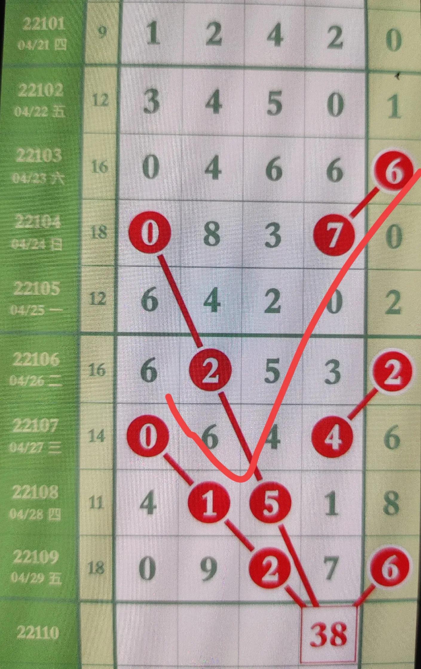 探索043背后的奥秘，开奖号与人生哲理的奇妙交织开奖号码结果排列五