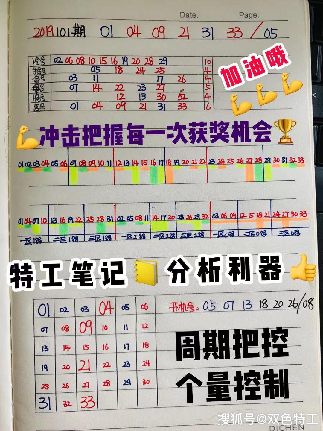 探索双色球第2034期，数字背后的幸运与希望双色球第2023074期蓝采和推荐
