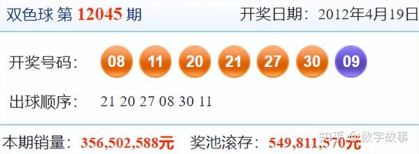 探索双色球203年第二十六期，揭秘开机号背后的奥秘双色球21026期开机号码