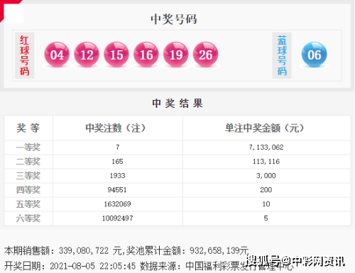 探索双色球走势，彩吧助手与带坐标分析的奥秘双色球走势彩吧助手带连线