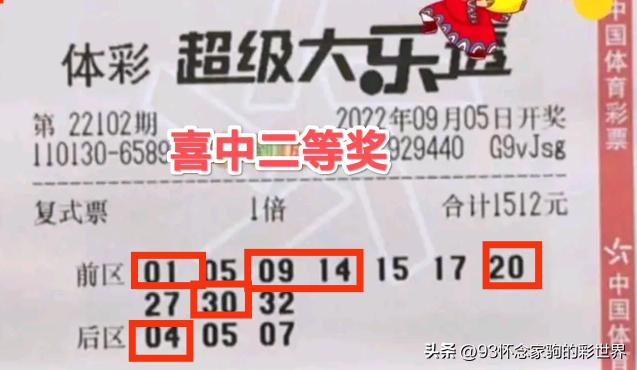 揭秘大乐透开奖号码，周六牛网带你直击幸运瞬间大乐透本周六开奖结果