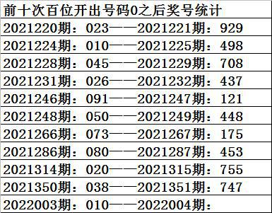 3D2018-第9期开奖结果,惊喜与希望的碰撞3d2018334期开奖结果