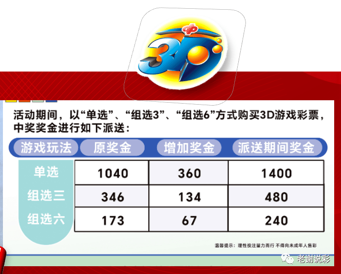 福彩3D最新号码,揭秘中奖秘诀与购票策略福彩3d最新号码预汕
