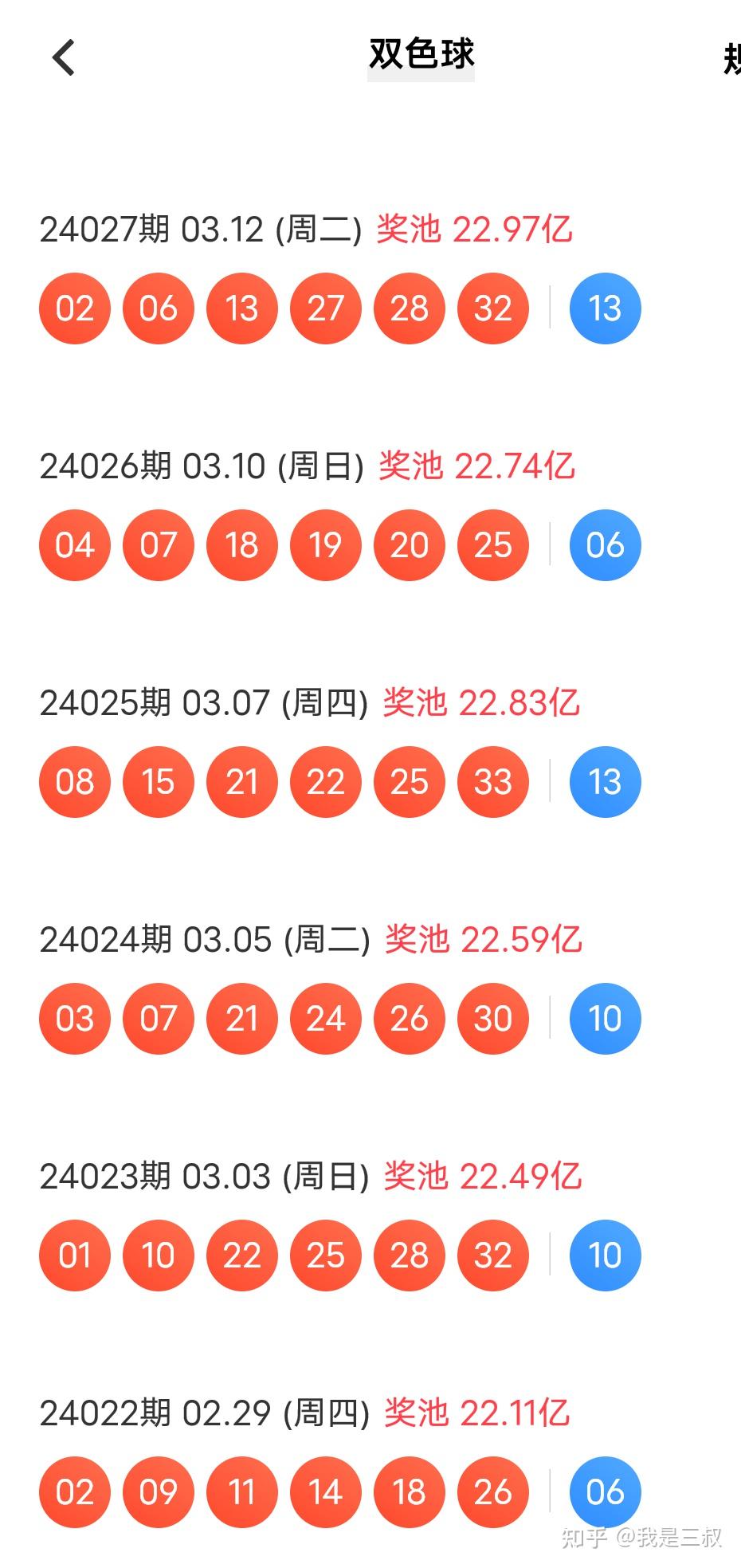10月3日双色球开奖结果揭晓，彩民期待与惊喜的碰撞双色球开奖结果11月17日彩经时代
