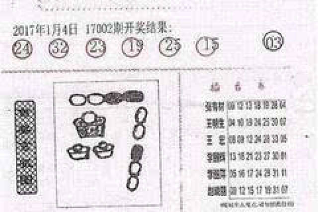 2019年双色球第3期，阳光探码图下的幸运之旅今日双色球阳光探码图文版双色球2019131期阳光探码图