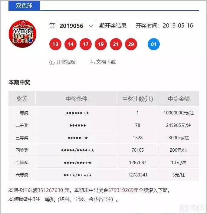 2019年7月，彩票中奖号码的神秘与奇迹2020年7月彩票中奖号码查询