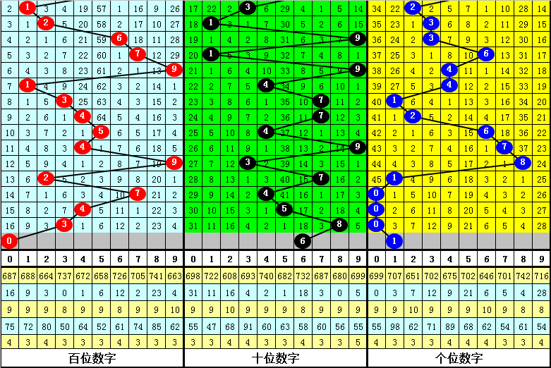 快乐八乐彩论坛，探索数字游戏中的无限乐趣与智慧快乐八乐彩网