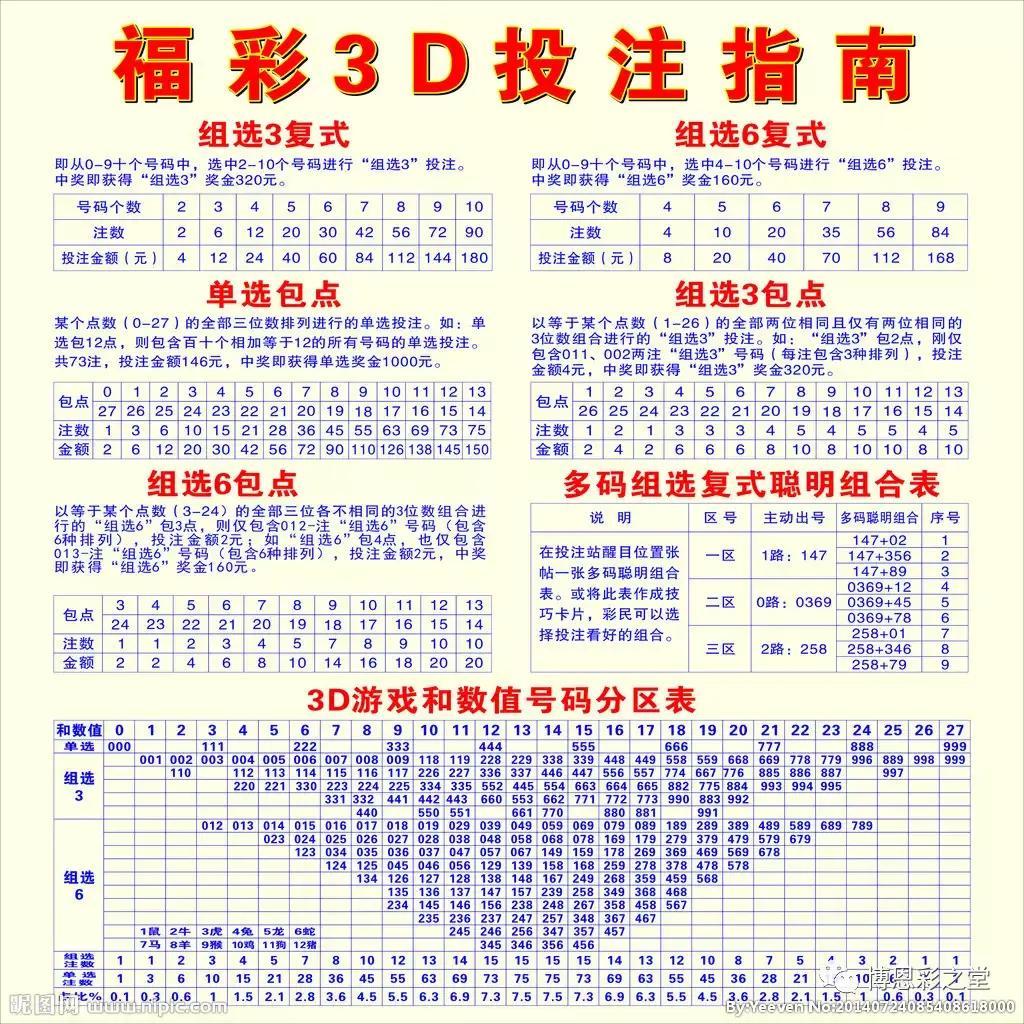 福彩3D试机号、开奖号的奥秘与摆球顺序的玄学福彩3d试机号开奖摆球顺序图近5000期最新版