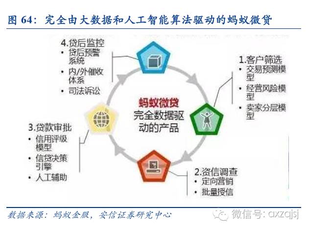 探索3D和值尾走的奇妙世界，从理论到实践的深度解析3d和值尾走势图彩经网