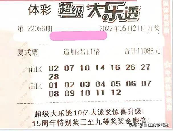 揭秘体彩2079期开奖号码，数字背后的幸运与期待体彩2027期开奖结果