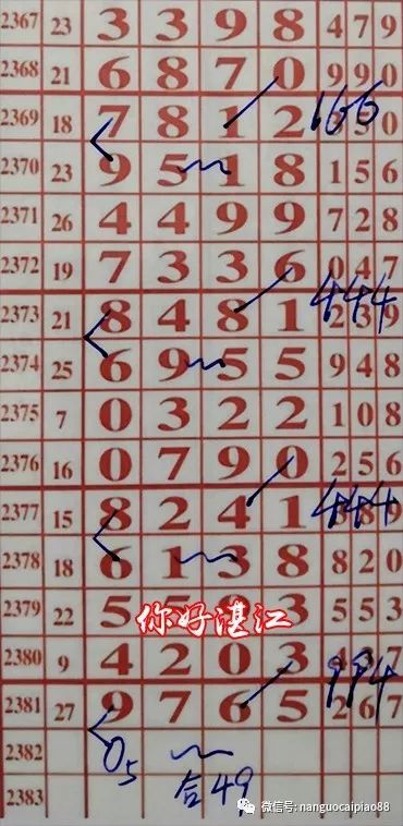 七星彩今日精选推荐号，揭秘数字背后的幸运密码七星彩推荐号精选今天131期