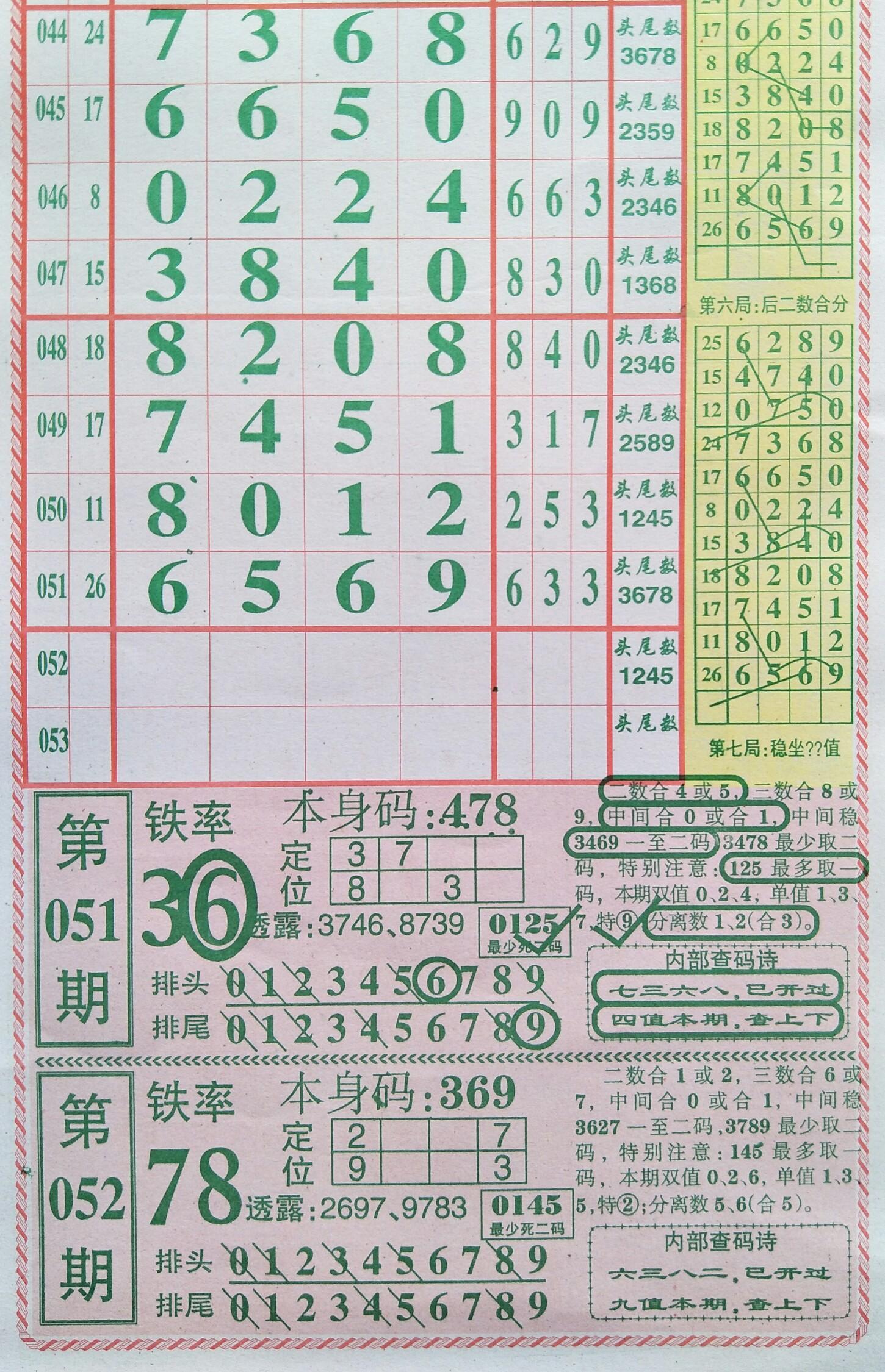 沫东的七星彩智慧，解锁数字背后的秘密七星彩最新预测号码彩多星