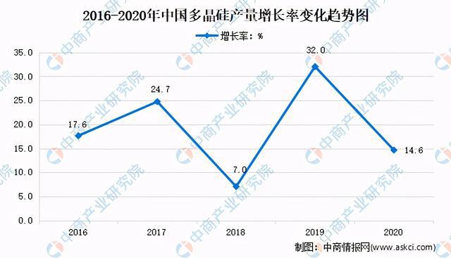 2036年8月17日，七星彩精准预测与策略分析2021年7月23日七星彩