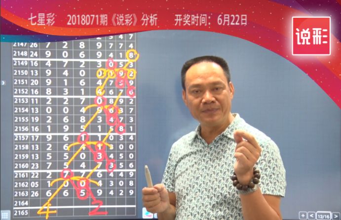 2019年7月第6期七星彩推荐，揭秘数字背后的奥秘21069七星彩
