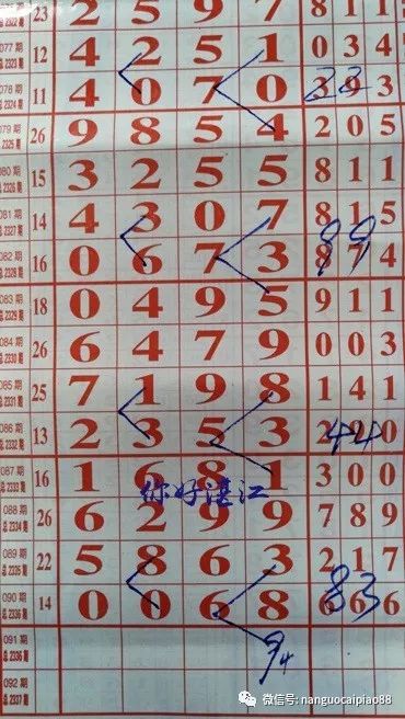 七星彩推荐号码，乱世佳人中的数字奥秘七星彩号码推荐号码