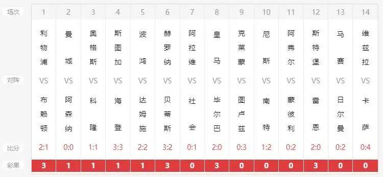 东方6+1，历史开奖查询与文化探索东方6+1历史开奖结果和规则