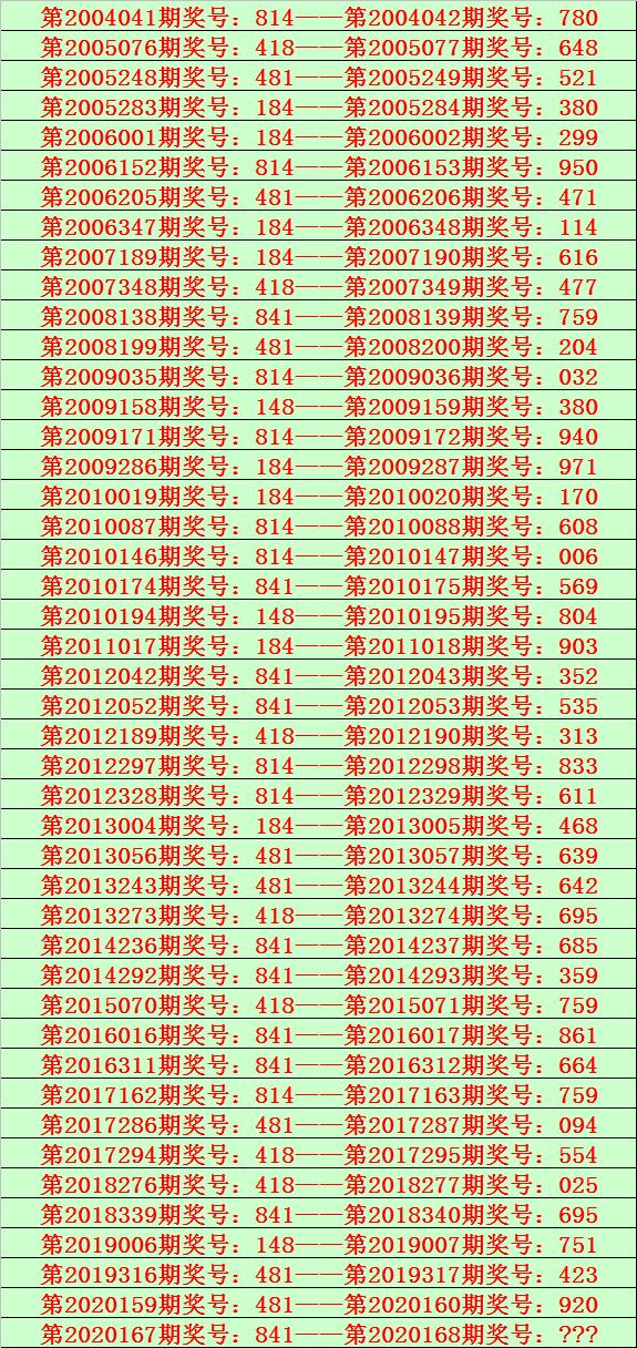 今晚排列三，揭秘中奖号码的背后故事与科学预测今天晚上体彩排列三中奖号码是多少