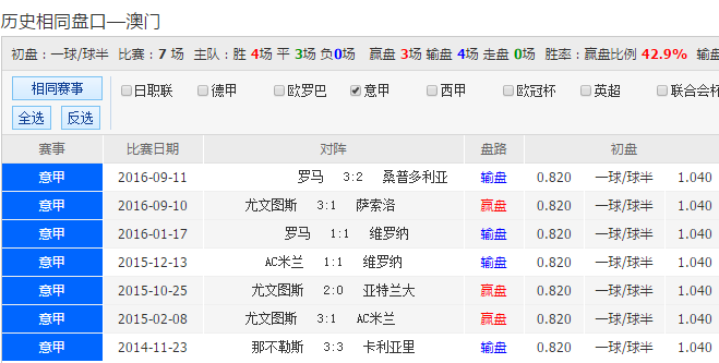 2046年新澳彩开奖结果查询，未来彩票的数字化与透明化澳门142期开奖结果