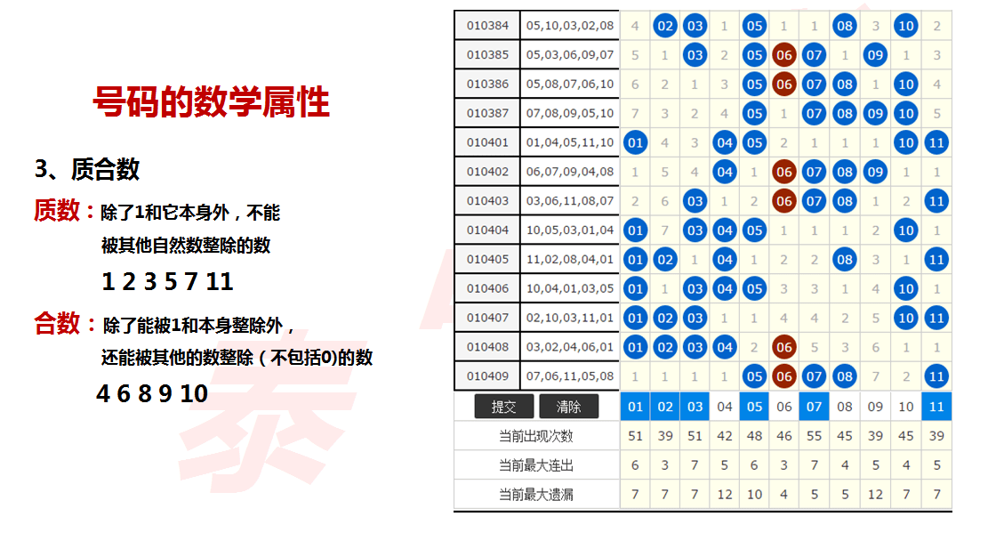 1.揭秘十一选五开奖原理，随机性、公正性与技术保障11选五开奖原理图